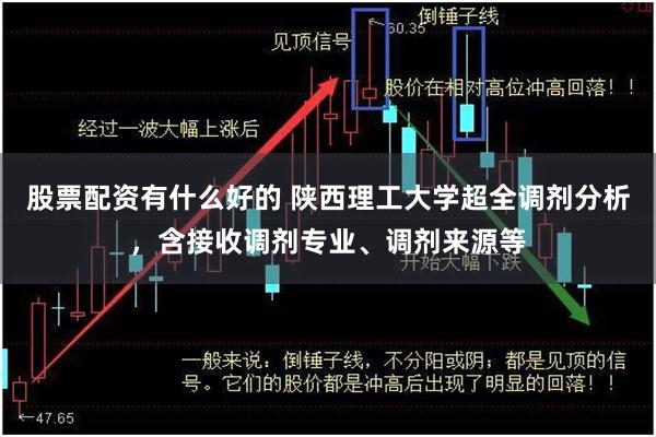 股票配资有什么好的 陕西理工大学超全调剂分析,含接收调剂专业、调剂来源等