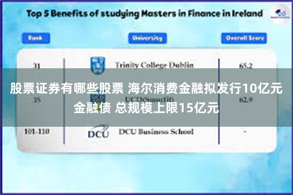 股票证券有哪些股票 海尔消费金融拟发行10亿元金融债 总规模上限15亿元