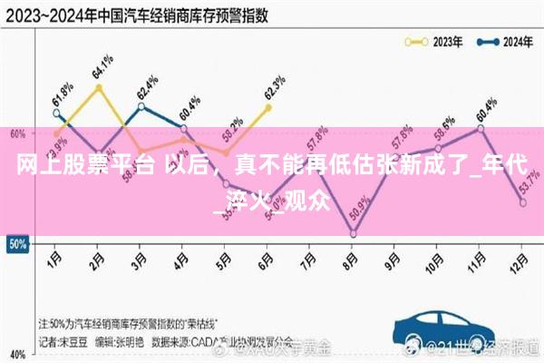 网上股票平台 以后，真不能再低估张新成了_年代_淬火_观众